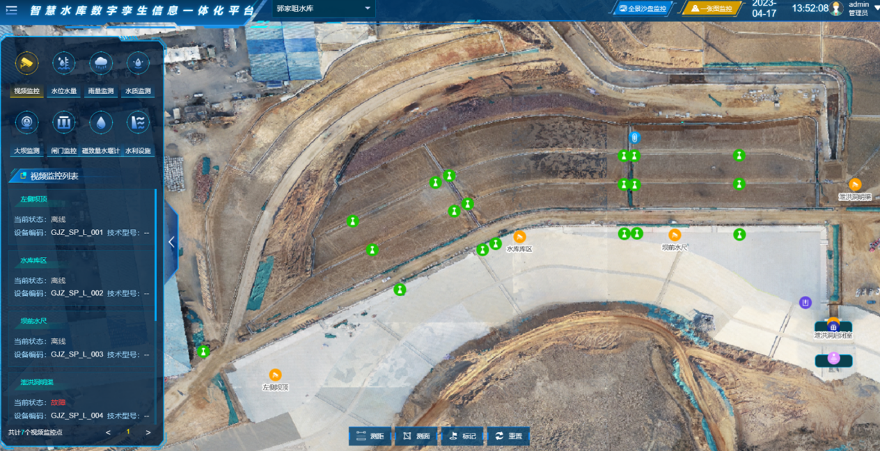 The Monitoring Page of a Single Map