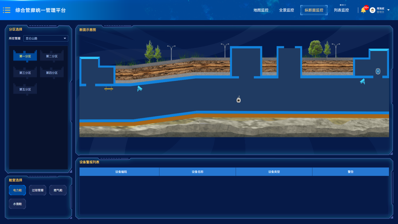 Longitudinal Section Monitoring Interface