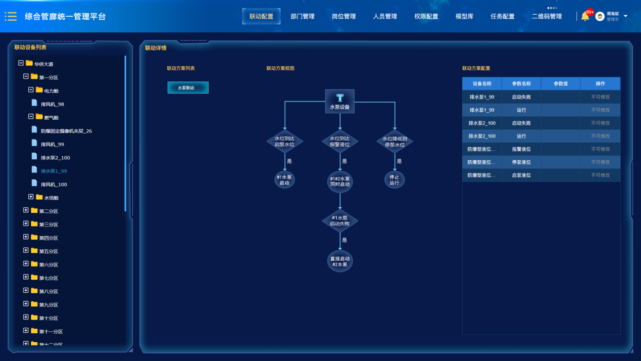 Linkage Configuration Interface