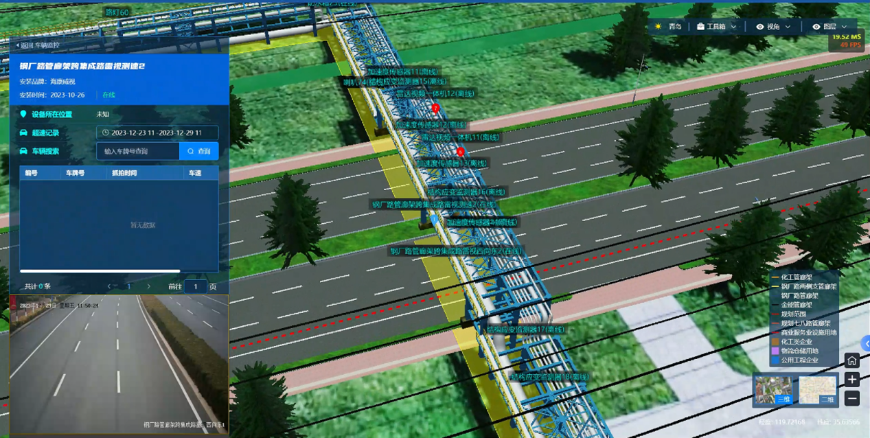 Vehicle Management Monitoring