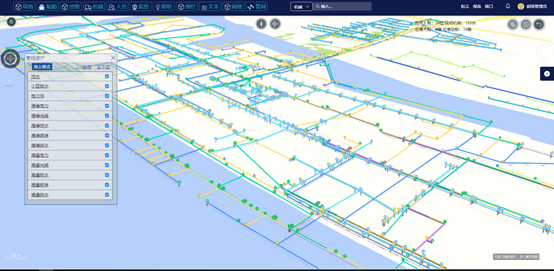 A Single Map of Pipeline Networks