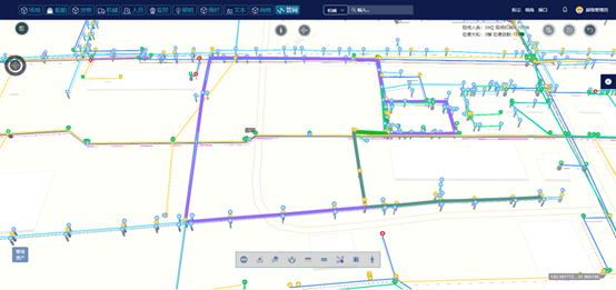 Pipeline Topological Analysis