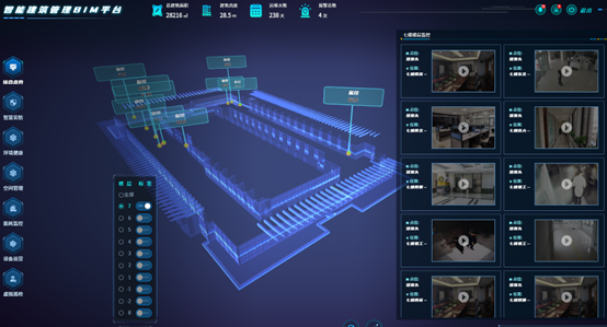 Central Data Center Management Interface