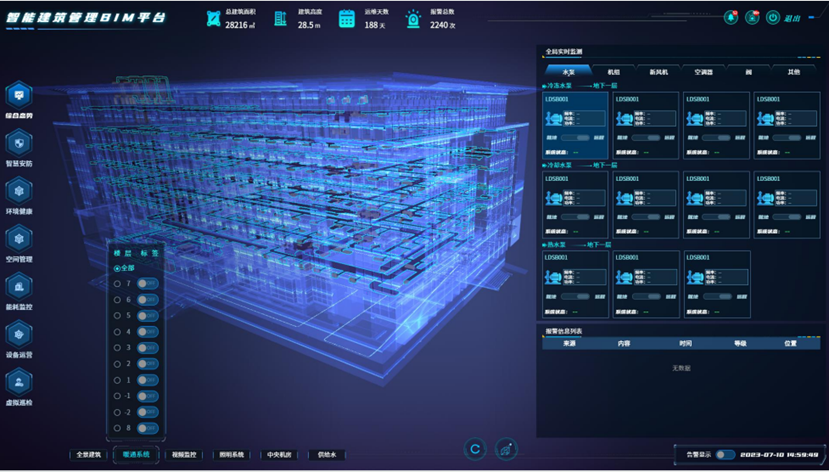 Heating Equipment Monitoring Interface