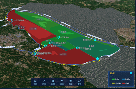 Dispatch Simulation