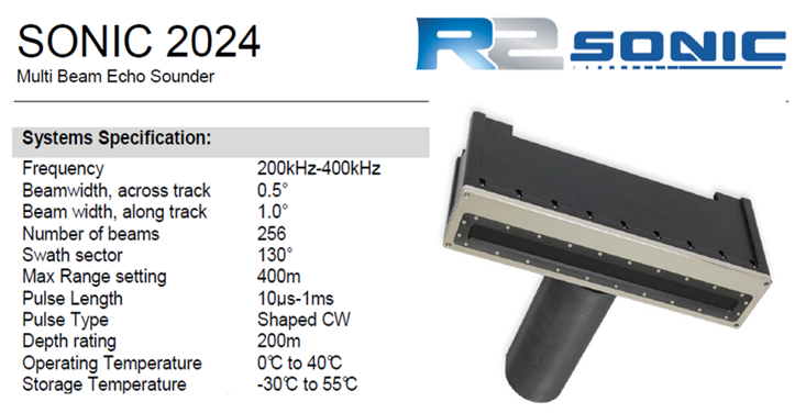 R2SONIC 2024 Multi Beam Echo Sounder