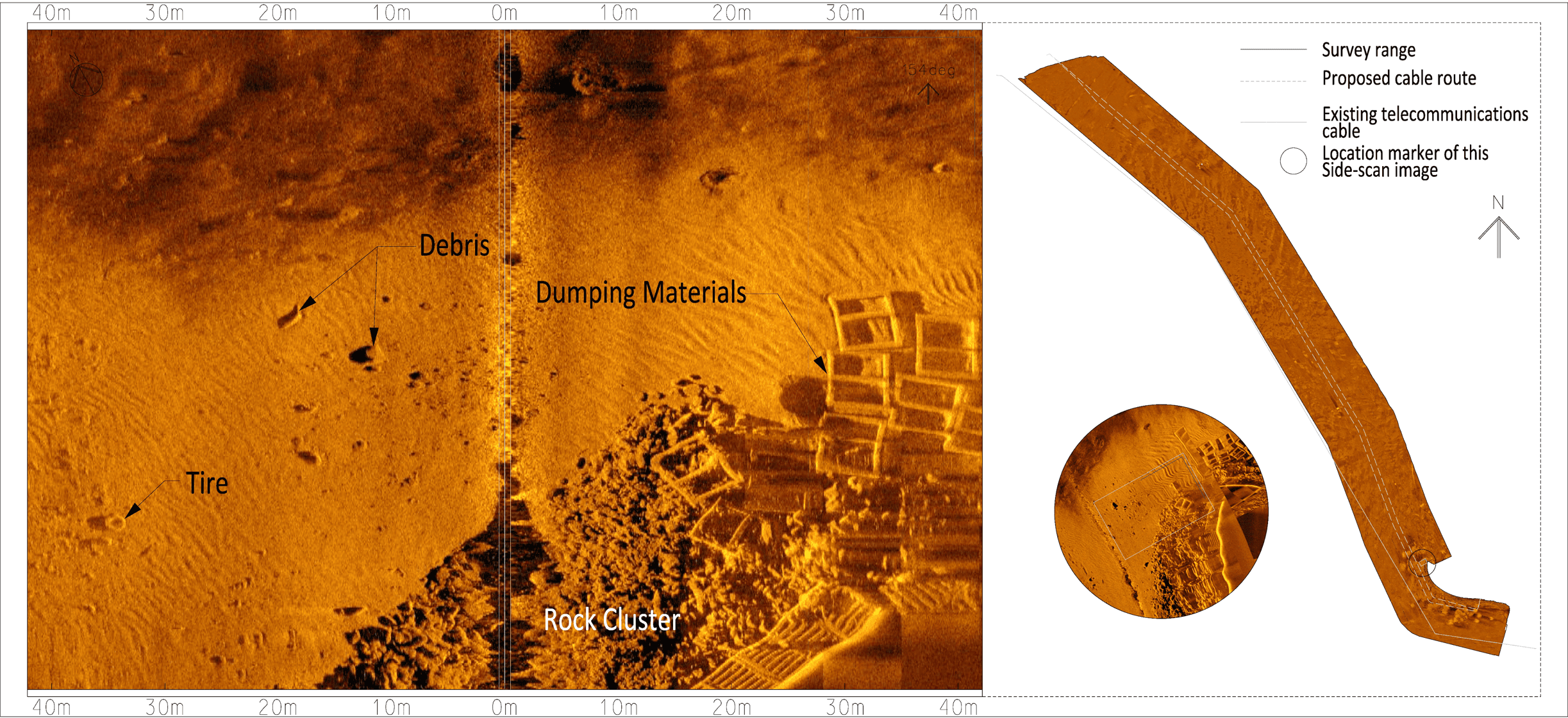 Side Scan Sonar Survey